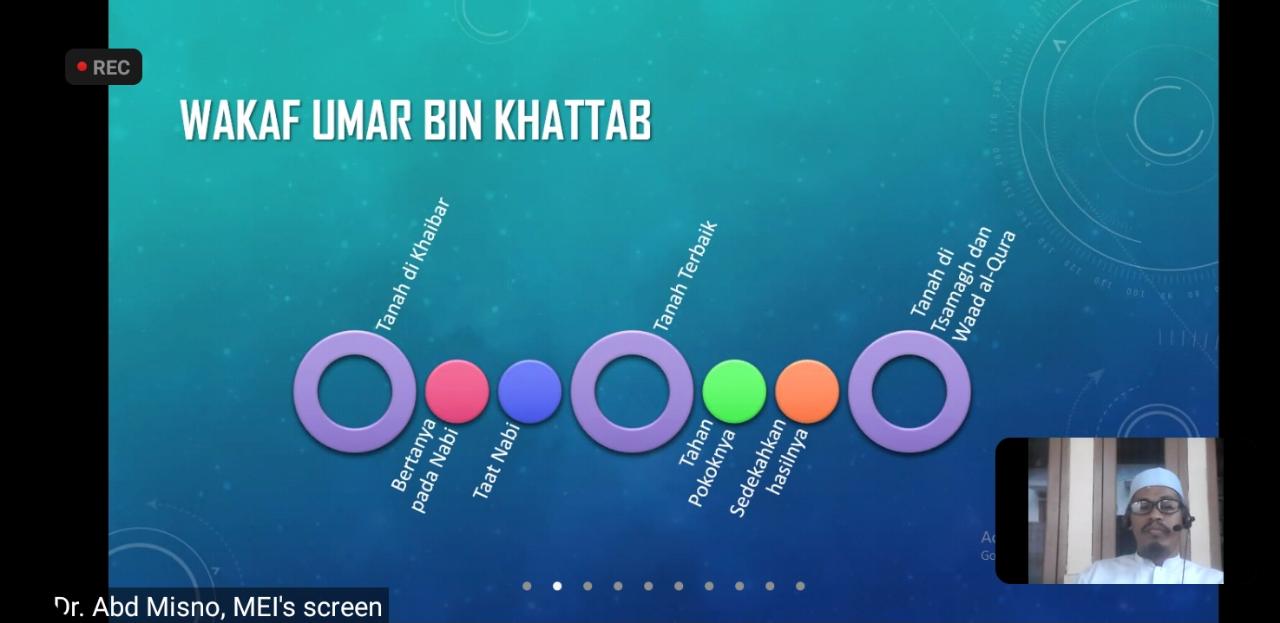 Wakaf Produktif Sudah Dipraktikkan Sejak Masa Rasulullah dan Sahabat